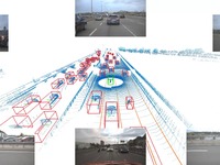 ［15秒でニュース］AIサービス「ZF Annotate」で自動運転開発を支援 画像