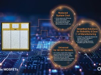 オンセミ、新世代SiC技術「EliteSiC M3e MOSFET」発表…EVパワートレインや急速充電器の性能向上 画像