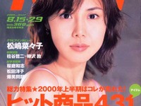 意外!! 日本人の買いたいクルマTOP5---『メンズウォーカー』 画像