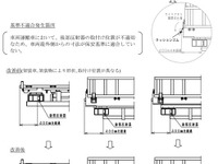 【リコール】タダノ車両運搬車…後部反射器 画像