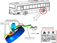 【リコール】日野 ブルーリボンII…かじ取り装置 画像