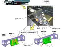 【リコール】三菱ふそう 大型トラック…動力伝達装置に亀裂　対象車両を追加 画像