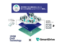 「大事にクルマに乗ると得する」…IDOMグループとスマートドライブが協業 画像