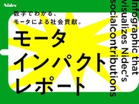 インパクトあり！ ニデック、新サイトでモーターの社会貢献を訴求 画像