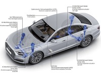 右脳で理解する?! 車両運動性能とシャシーメカニズム 画像