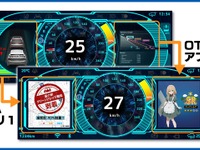 CRI・ミドルウェアがSDVのAPI策定プロジェクト「Open SDV Initiative」に参画 画像