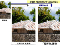 ルネサス、携帯機器向け超解像ソフトウェアを開発…ワンセグ画像がクリアに 画像