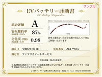 中古EVの電池診断プロジェクト開始---劣化度を定量的に判断 画像