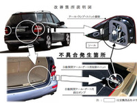 【リコール】メルセデスベンツ ML350 など3車種…テールランプから火災のおそれ 画像