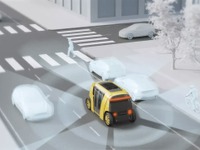 ams OSRAM、8チャンネルパルスレーザー発表 画像