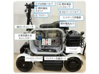 ハンドレッス、水素燃料電池カートをジャパンモビリティショービズウィーク2024で展示へ 画像