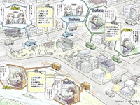 Bashow、AI活用の地域トピック案内を発表予定…ジャパンモビリティショービズウィーク2024 画像