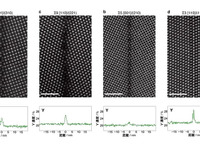 燃料電池の性能向上へ道筋、固体電解質内部の空間電荷層を直接観察…東大とJSTが成功 画像