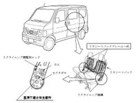 【リコール】ホンダ VAMOS…リヤシートバックが倒れるおそれ 画像