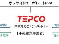 スバル東京事業所、年間電力14%を再エネに切り替え…1600トンのCO2削減へ 画像