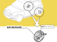 【リコール】さすがトヨタのファミリー、『ヴィッツ』以下40万台 画像