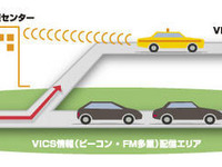 【カーナビガイド '09 評論家インプレ】オンライン交通情報探索の効果はいかに…クラリオン クラスヴィア NX809 画像