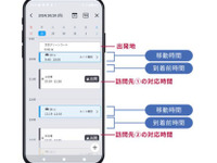 パイオニアのカーナビアプリ「COCCHi」アップデート、法人契約に「仕事オプション」が追加 画像