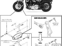 【リコール】ハーレー FLSTSB ソフテイル クロスボーンズ…転倒のおそれ 画像