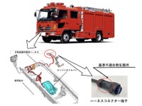 日野『レンジャー』 と 『プロフィア』にリコール…短絡により火災に至るおそれ 画像
