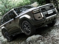 検索大賞2024でトヨタ『ランクドクルーザー250』が自動車部門1位　Yahoo! 画像