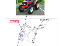 【リコール】クボタ 農耕トラクタ 24車種…勝手に動き出す 画像