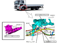 【リコール】日産ディーゼル コンドル…ブレーキが効かない 画像