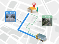 ラストワンマイル物流の安全性向上へ、オプティマインドの配車ソフトに「狭い道回避」機能を追加 画像