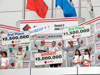 【Fニッポン 第5戦】展望…最後は精神力？ 画像