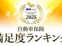 自動車保険満足度ランキング、上位10社中8社がダイレクト系損保に 画像
