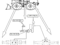 【リコール】KCMショベルローダ 10車種…止まらない 画像