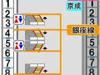 ユビークリンク「全力案内！」、ソフトバンクモバイル向けのサービス・機能を拡充 画像