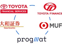 トヨタ、初の「公募型セキュリティトークン社債」発行へ 画像