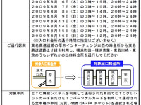 東名お盆渋滞減らし隊キャンペーンを実施 画像
