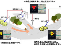 日産、ITS安全運転支援システム…世界初、フーガ 新型に採用 画像