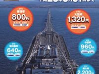 アクアライン、ETC利用で800円に 画像