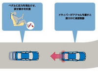 カーナビと連動してカーブでの運転をサポート…日産 フーガ 新型に採用 画像