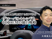 HMIとAIが加速するSDV革命、グローバルトレンドと中国OEMの独自戦略…SBD Automotiveジャパン 大塚真大氏［インタビュー］ 画像