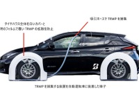 ブリヂストン、タイヤ粉じん捕集の独自技術開発…自動車タイヤの環境負荷低減へ 画像