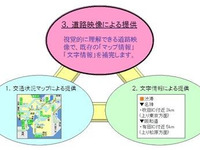 交通情報サイト『アイ ハイウェイ』に機能追加　NEXCO西日本 画像