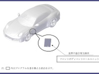 ポルシェ『911 カレラ』などの光軸に問題、465台をリコール 画像