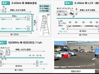 レベル4自動運転の通信技術、3方式で実証実験を実施…通信継続性を検証 画像