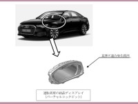 アウディ22車種でリコール…速度、総走行距離、エアバッグ警告灯など表示されないおそれ 画像