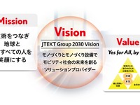 ジェイテクト、企業理念を明確化…「MVV」策定 画像