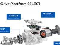 ZF、電動車向け統合技術プラットフォーム「SELECT」発表…5つのコンポーネントで構成 画像