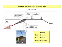 静岡沖地震…東名高速復旧は8月13日の昼過ぎに 画像