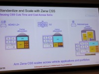 AI Defined Vehicle時代に対応するSoCソリューション、「ARM Zena CSS」発表 画像