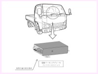 いすゞ『エルフ』と日産『アトラス』、計1万8000台超でリコール…パーキングブレーキが作動せず事故 画像