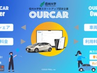 社用車をカーシェアに有効活用、信州大発スタートアップ「TRILL.」が10月から実証へ 画像