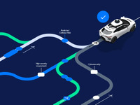 グーグル「ウェイモ」、安全性判定プロセスの詳細公表…自動運転業界初 画像